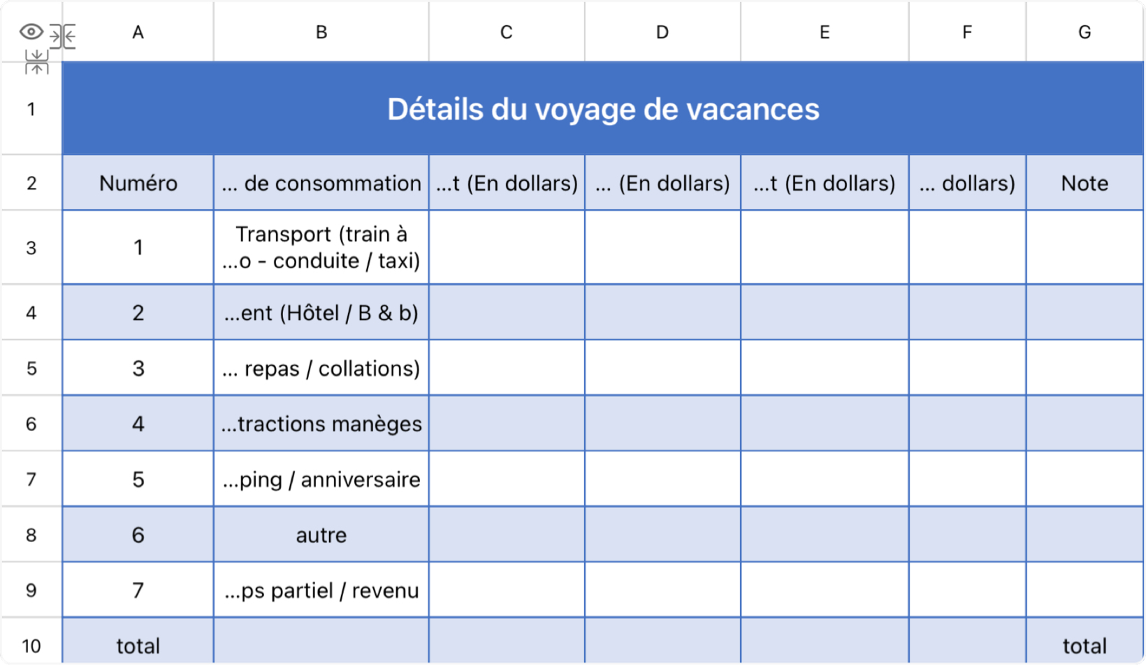 Détails du voyage de vacances